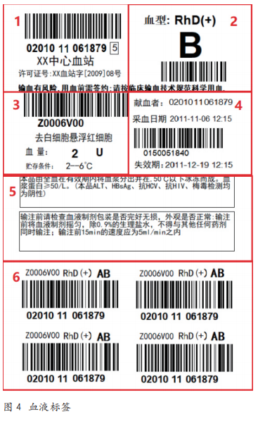 關于血液標簽標識的信息解析，你知道多少？